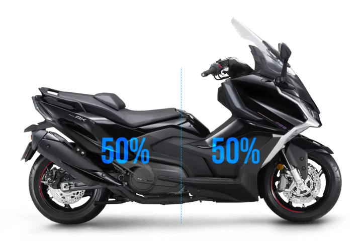 KYMCO AK 550 PREMIUM